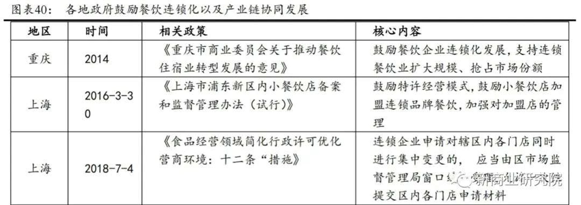 常州食堂承包：专业团膳服务如何为企业降本增效